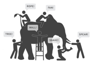 Graphic showing blind men examining an elephant